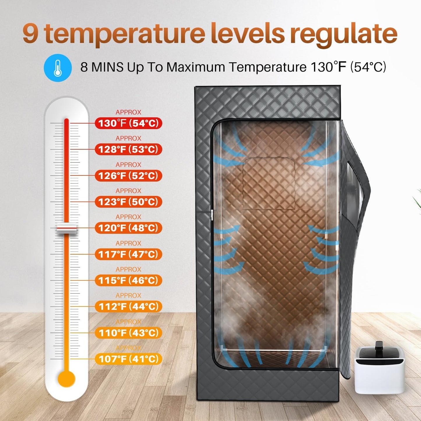 IceBearHungry – Kompakt Gőz Szauna 1000W 2.6L